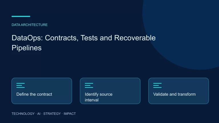 DataOps: Contracts, Tests and Recoverable Pipelines: Define the contract, Identify source interval, Validate and transform