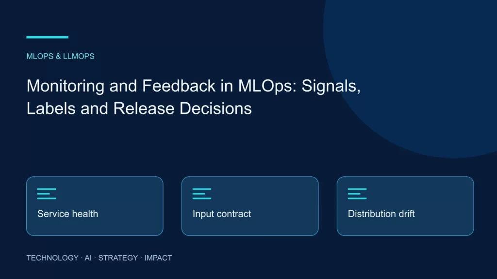 Monitoring and Feedback in MLOps: Signals, Labels and Release Decisions: Service health, Input contract, Distribution drift