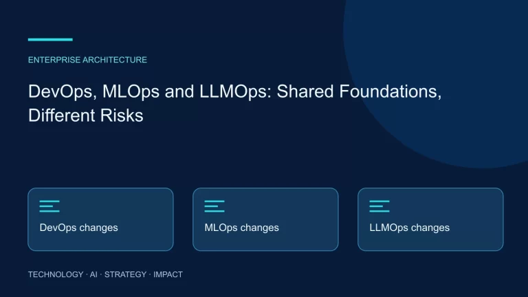 DevOps, MLOps and LLMOps: Shared Foundations, Different Risks: DevOps changes, MLOps changes, LLMOps changes