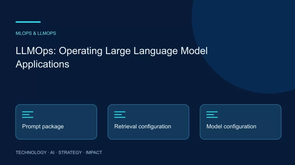 LLMOps: Operating Large Language Model Applications: Prompt package, Retrieval configuration, Model configuration