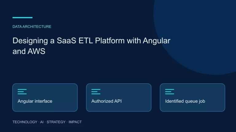 Designing a SaaS ETL Platform with Angular and AWS: Angular interface, Authorized API, Identified queue job