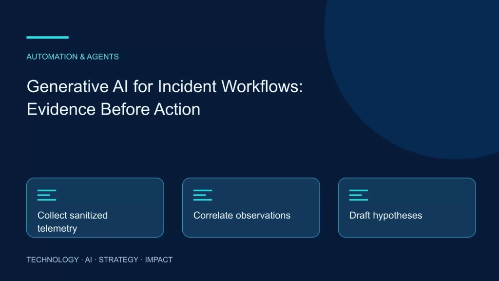 Generative AI for Incident Workflows: Evidence Before Action: Collect sanitized telemetry, Correlate observations, Draft hypotheses
