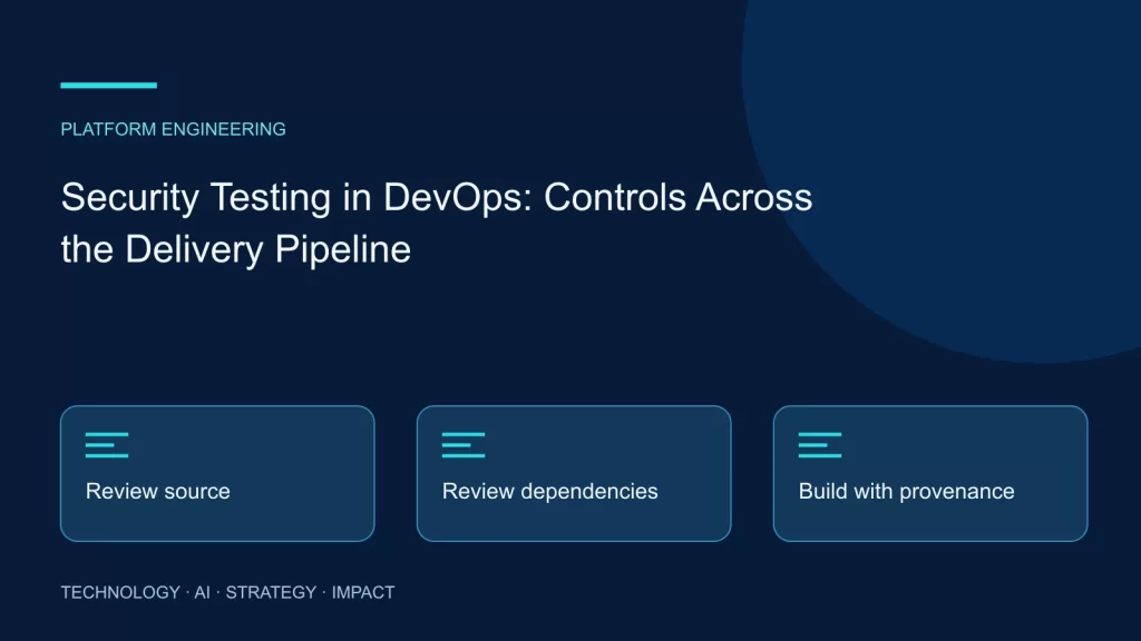 Security Testing in DevOps: Controls Across the Delivery Pipeline: Review source, Review dependencies, Build with provenance