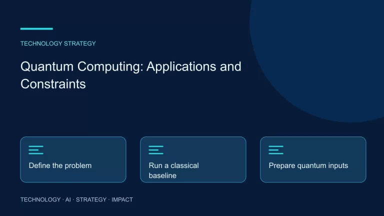 Quantum Computing: Applications and Constraints: Define the problem, Run a classical baseline, Prepare quantum inputs