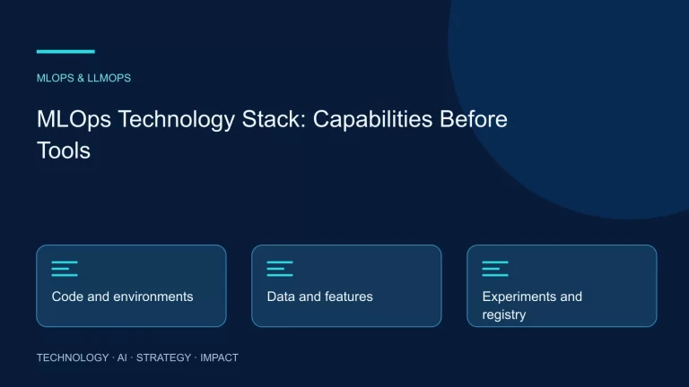 MLOps Technology Stack: Capabilities Before Tools: Code and environments, Data and features, Experiments and registry