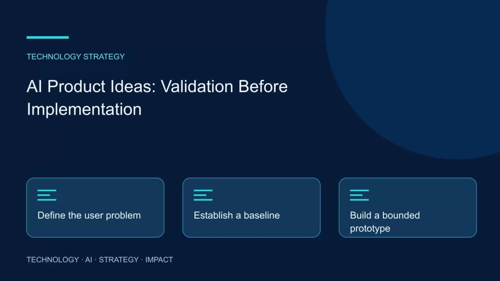 AI Product Ideas: Validation Before Implementation: Define the user problem, Establish a baseline, Build a bounded prototype